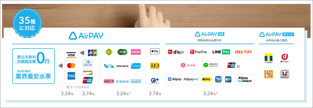 『AirPay』